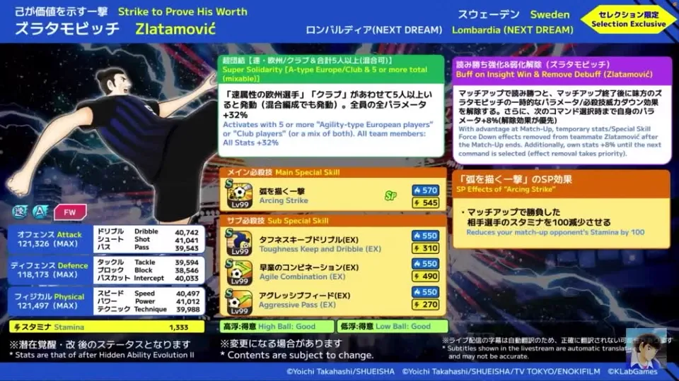 新ズラタノビッチの最大育成値とSP効果