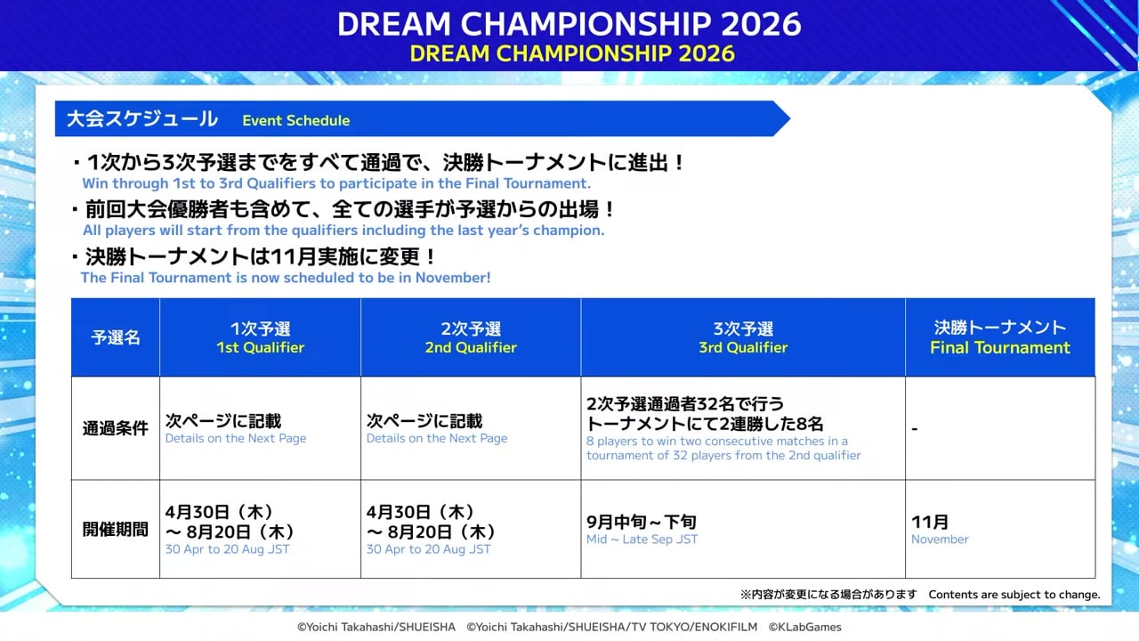 DREAM CHAMPIONSHIP 2026の予選と決勝トーナメント日程