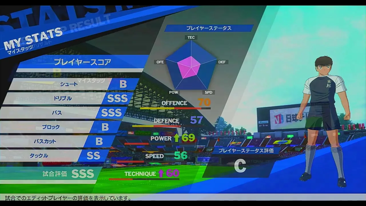 RONCの試合後にMy Statsとドリブル評価を確認する画面