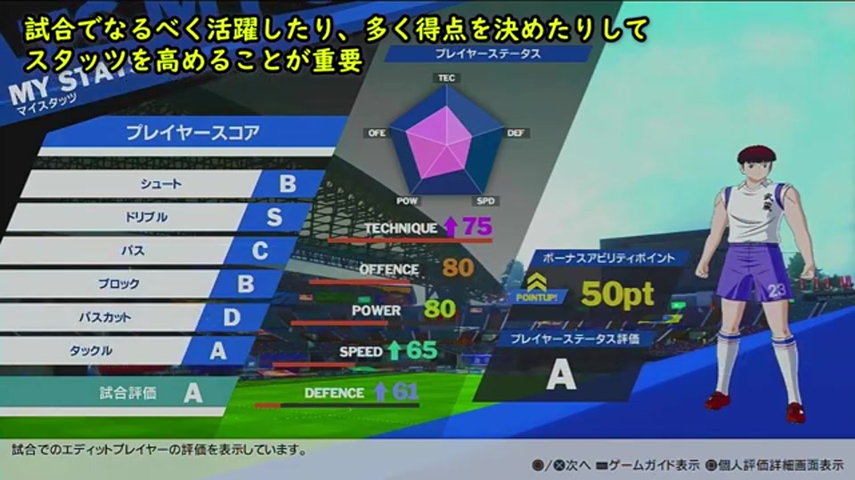 RONC NEW HEROの試合後マイスタッツで各プレー評価と能力上昇を確認する画面
