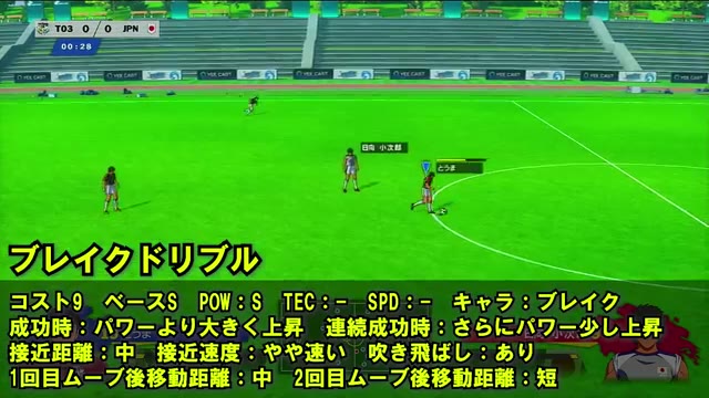 ブレイクドリブルのパワー上昇と移動距離