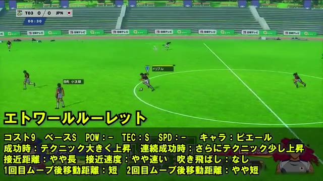 エトワールルーレットのテクニック上昇と短い成功後移動
