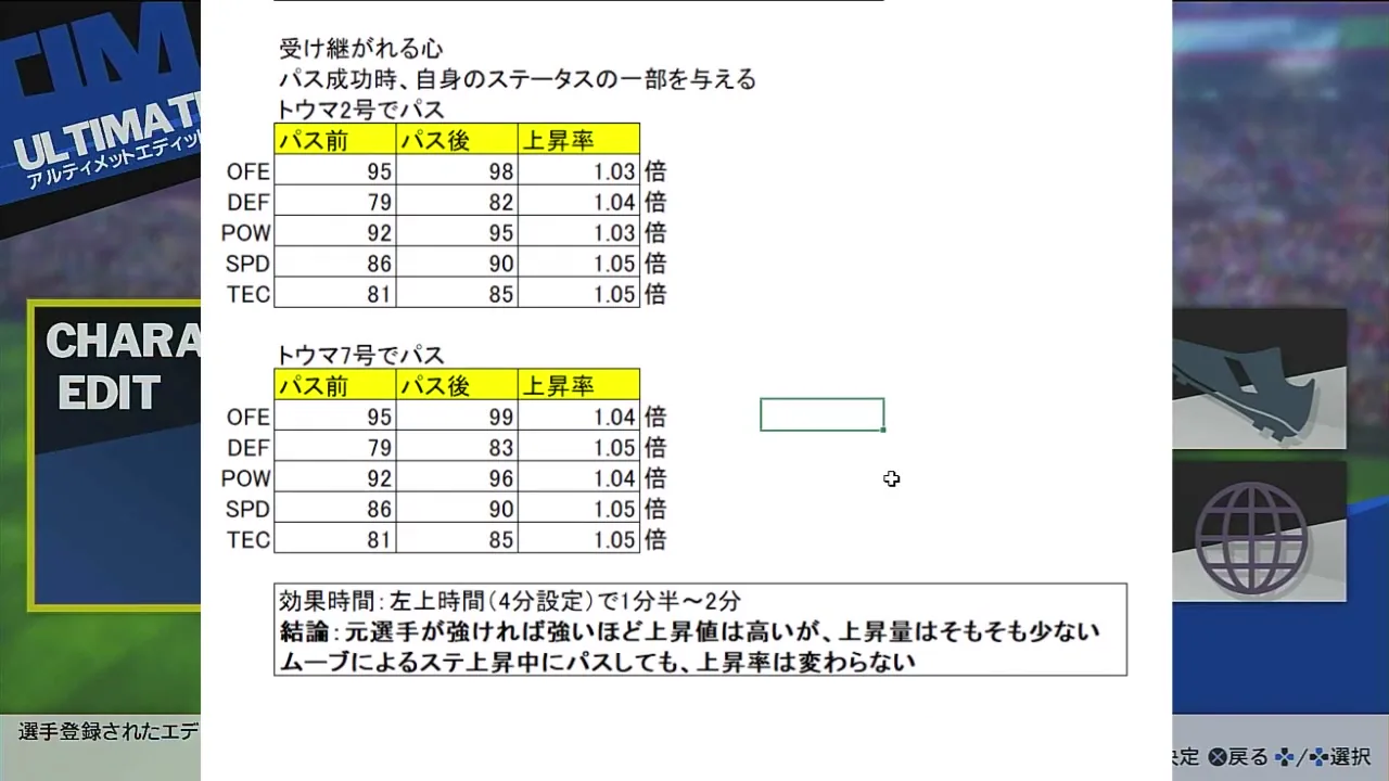 受け継がれる心の2人のパサーによる能力比較表