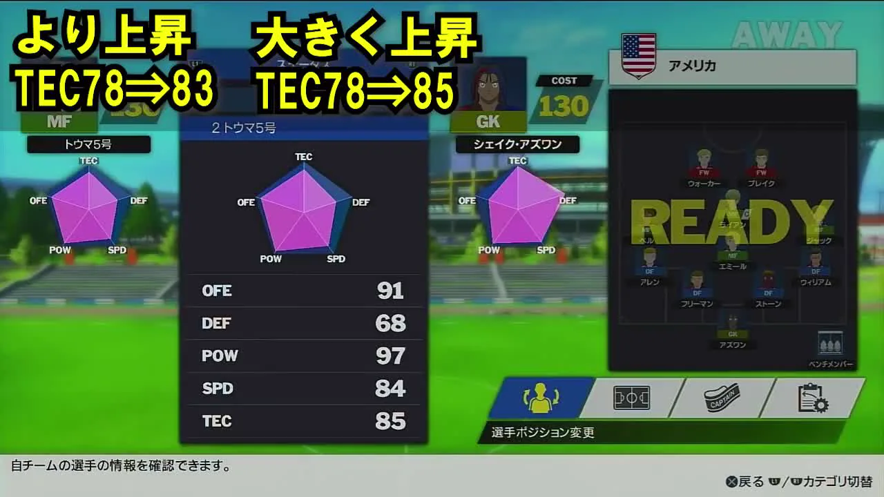 RONCでTEC78により上昇と大きく上昇を適用した比較結果