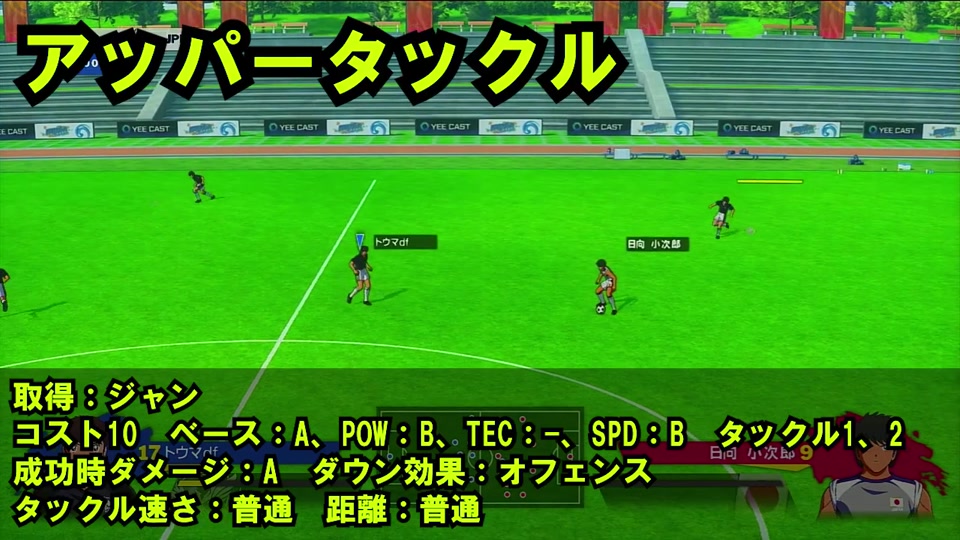 RONCアッパータックルのコストと能力指標