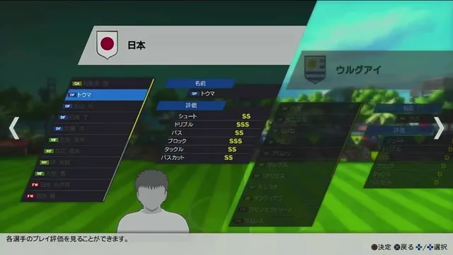 ウルグアイ戦後のシュート・ドリブル・守備評価