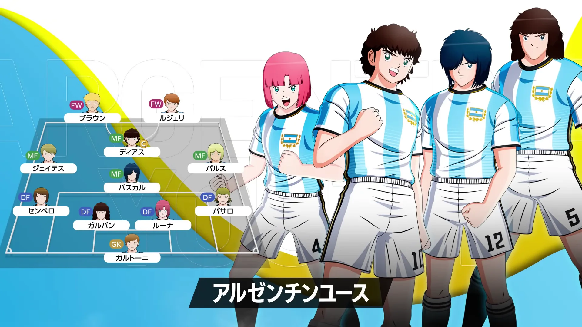 キャプテン翼2 WORLD FIGHTERS アルゼンチンユースの11選手と4-4-2の配置