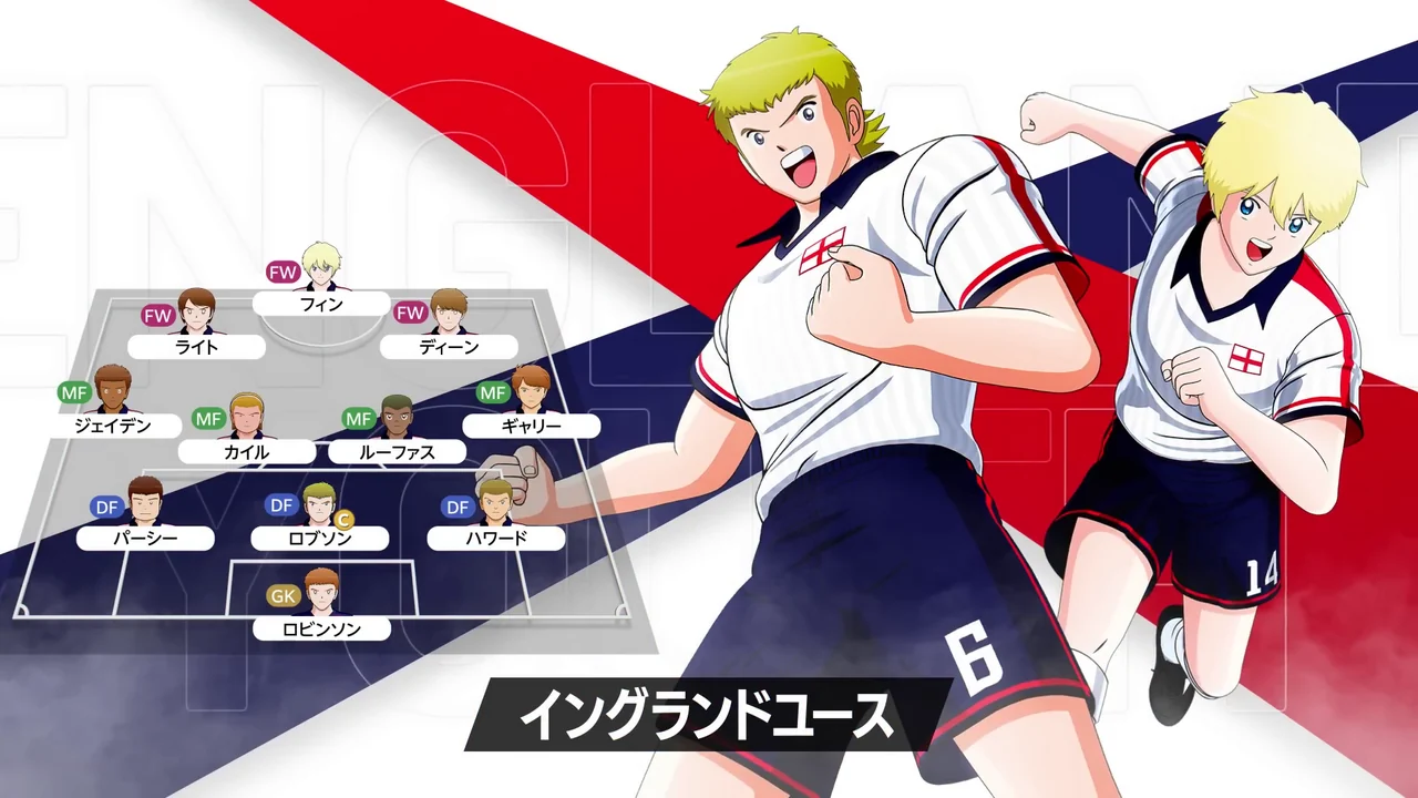 キャプテン翼2 WORLD FIGHTERS イングランドユースの11選手と配置
