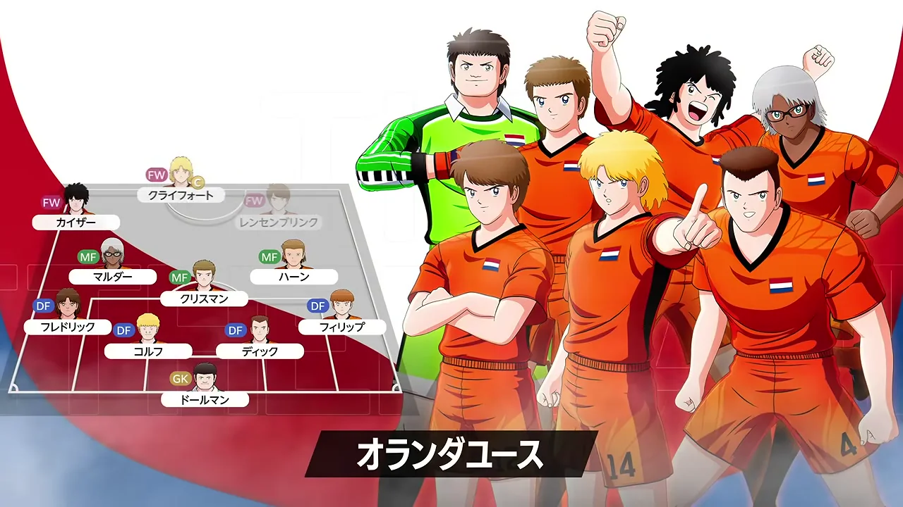 WORLD FIGHTERS オランダユースの先発11人と配置図