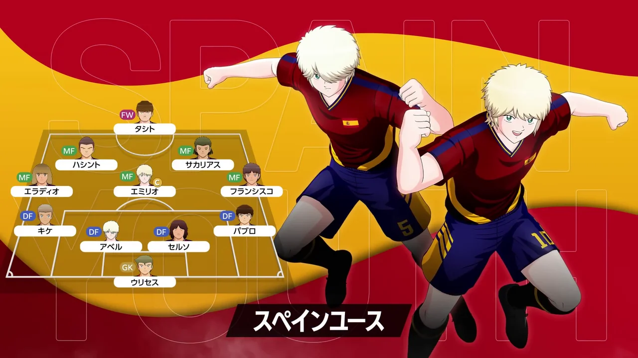 キャプテン翼2 WORLD FIGHTERS スペインユースの11選手と4-5-1の配置