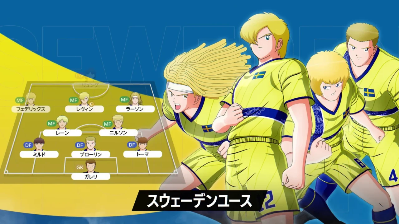 WORLD FIGHTERS スウェーデンユースの選手配置
