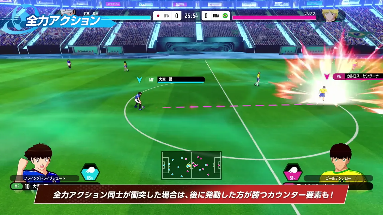 全力アクションの確認画像