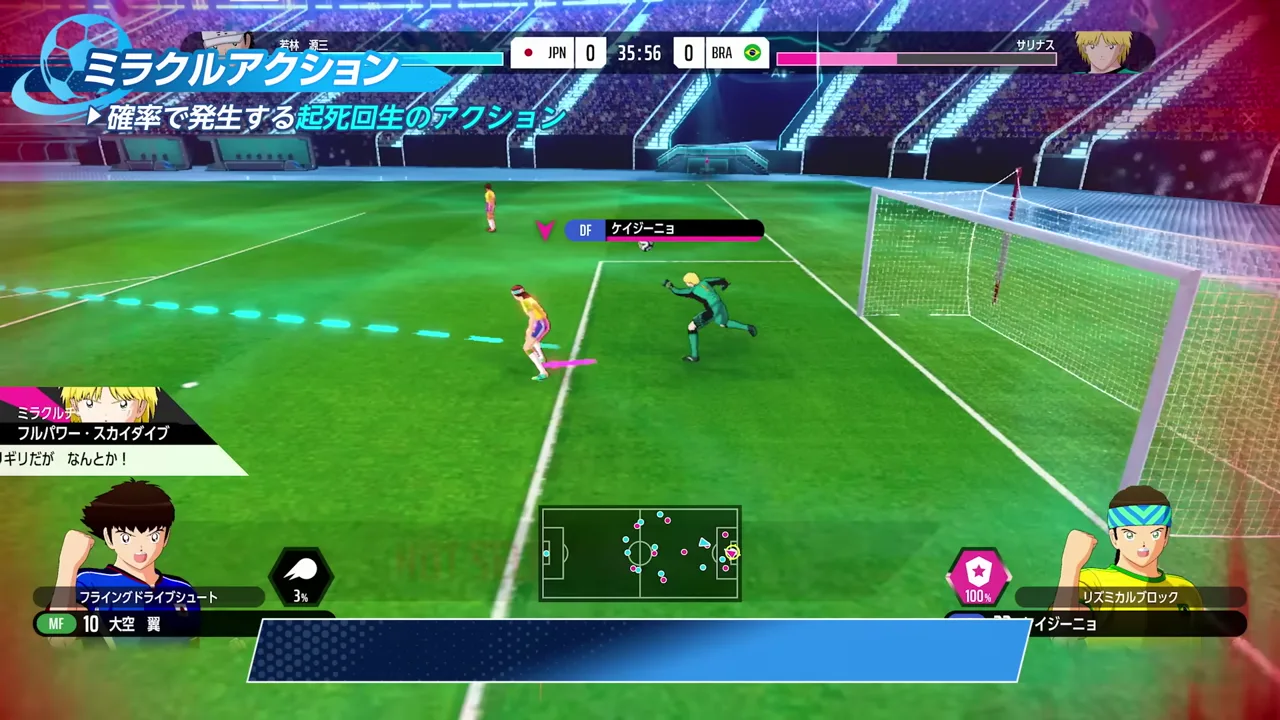 ミラクルアクション
