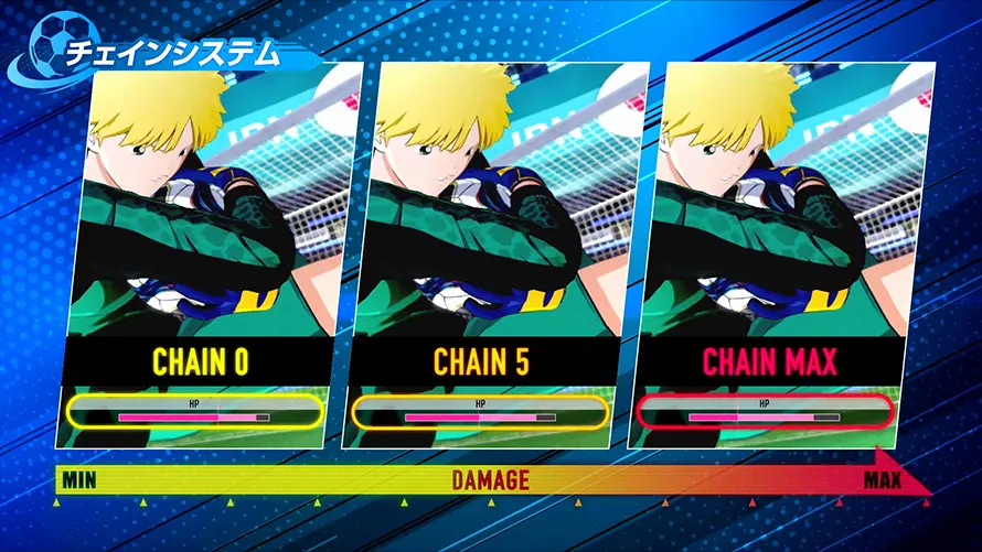 WORLD FIGHTERS 公式システム チェインレベル