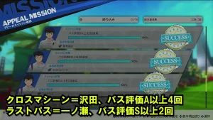 RONCクロスマシーンとラストパスの取得条件