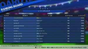 RONCのレーティングランキングで1位・レーティング4228と表示された画面