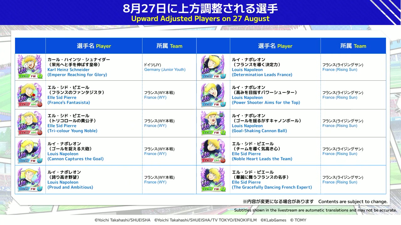 8月27日に上方調整される選手一覧その2