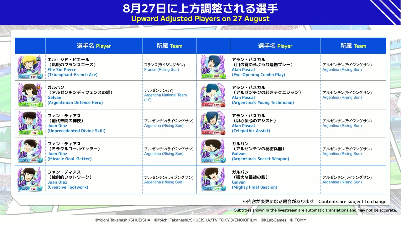 8月27日に上方調整される選手一覧その3