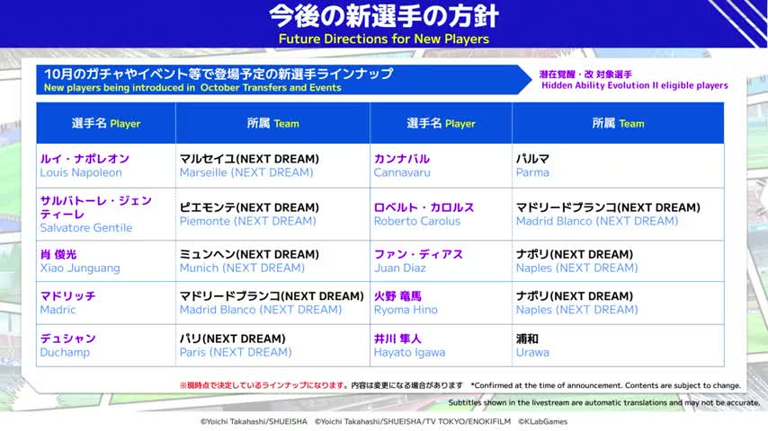 公式放送で発表された10月のクラブ系新選手10枠。ナポレオン、ジェンティーレ、肖俊光、マドリッチ、デュシャン、カンナバル、カロルス、ディアス、火野、井川。